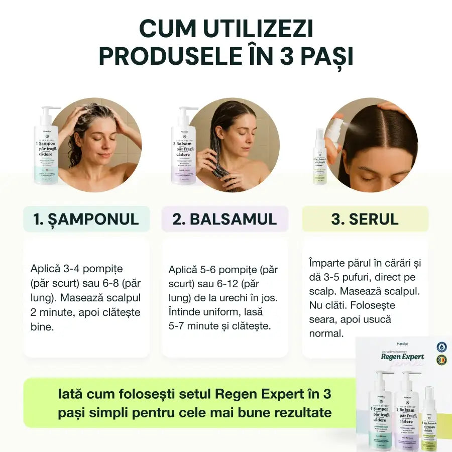 Set Regen Expert Femei – Reduce căderea, susține creșterea