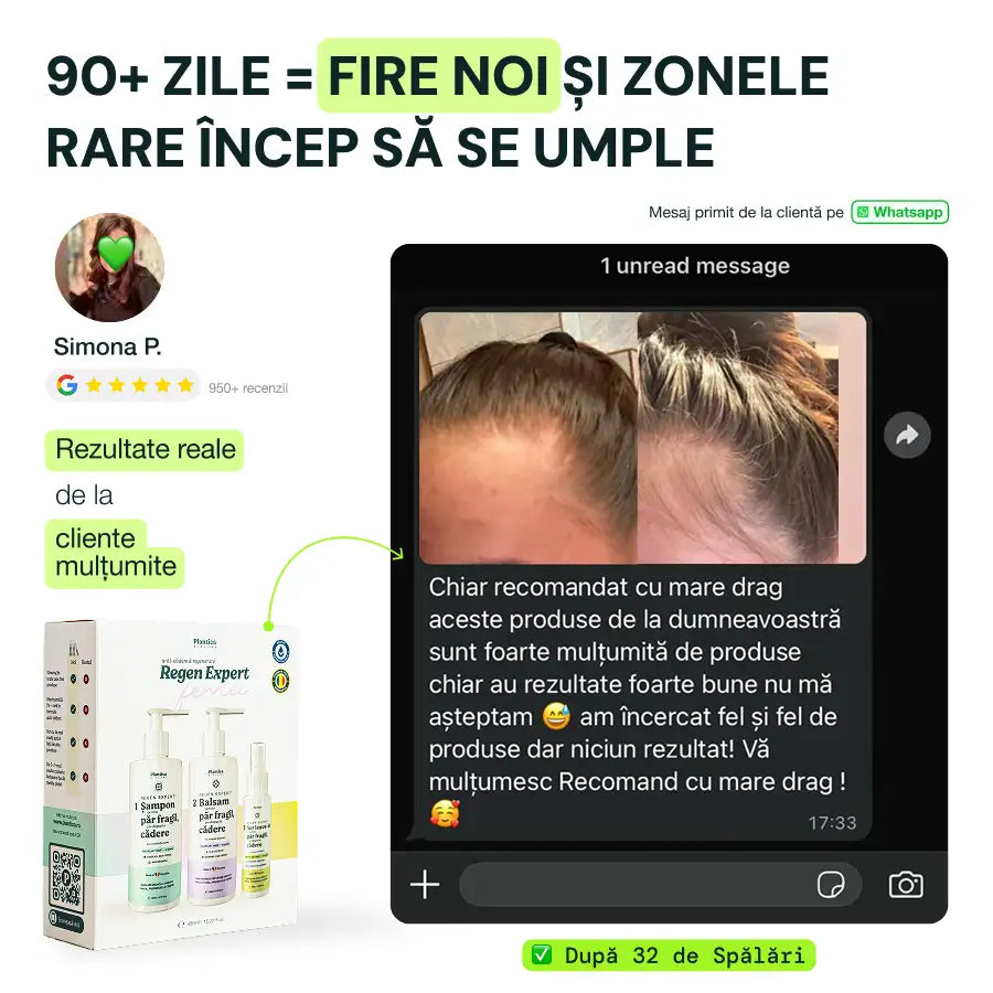 Set Regen Expert Femei – Reduce căderea, susține creșterea