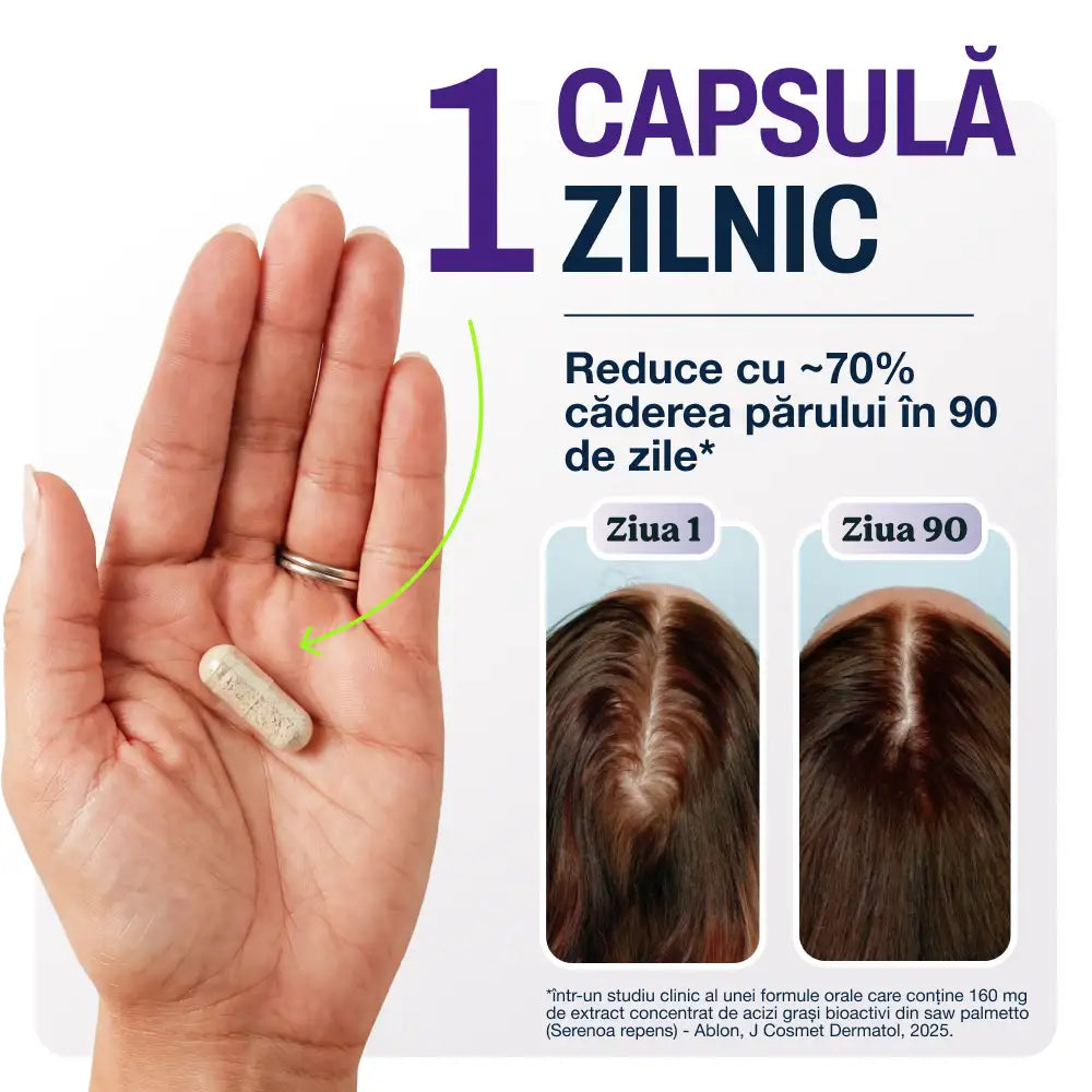 Folicaps Forte - Capsule pentru păr