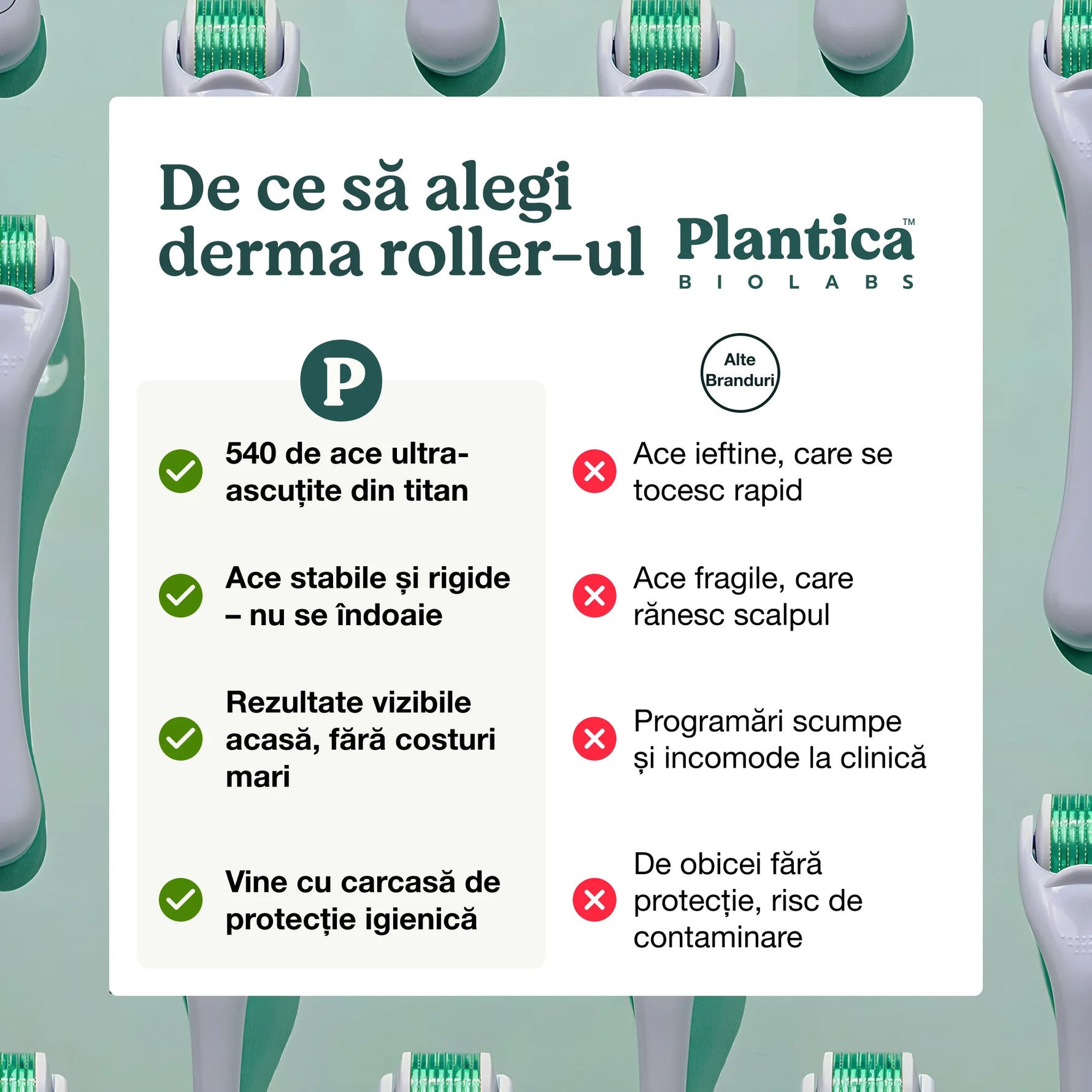 Derma roller Plantica Biolabs, pentru creșterea părului – tratament regenerare păr cu ace ultra-ascuțite, rezultate vizibile acasă.